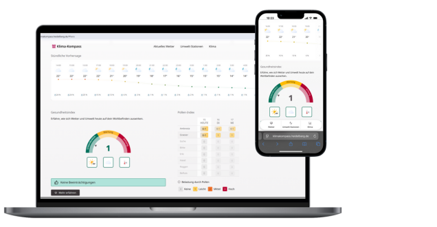 Dashboard-Ansicht des Klimakompass