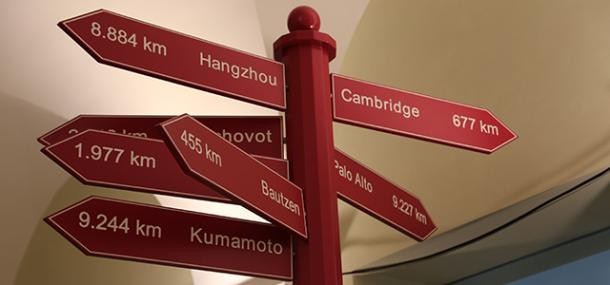 Partnerstädte (Foto: Stadt Heidelberg) Wegweiser mit den Entfernungen zu den jeweiligen Partnerstädten.