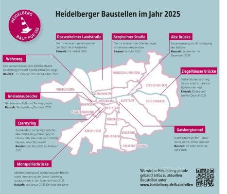 Baustellenübersicht Baustellenübersicht anhand einer Karte
