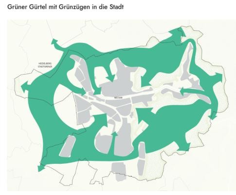 Grüner Gürtel (Grafik: Stadt Heidelberg) Grüner Gürtel