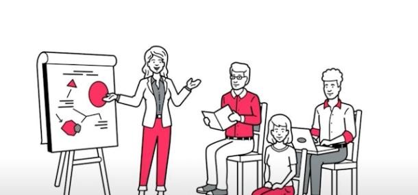 STEK in einfacher Sprache (Grafik: Verein Einfache Sprache Heidelberg) STEK in einfacher Sprache